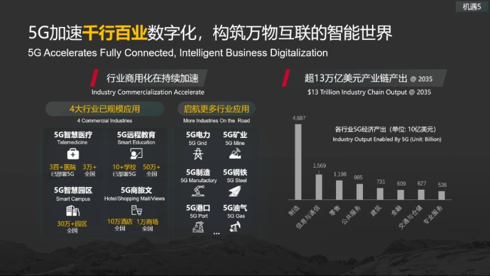 10000WEI联盟，重塑数字时代的财富与智慧共融新生态