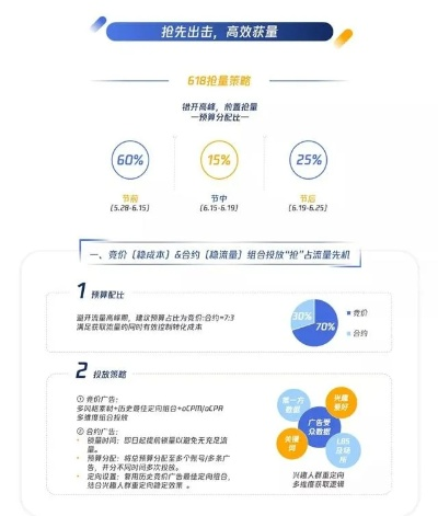 问学堂广告联盟，打造精准营销，引领在线教育新风尚