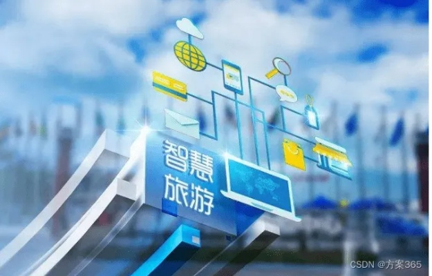有客旅游广告联盟，打造个性化旅游体验，引领智慧旅游新风尚