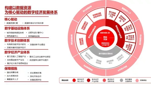 中金联盟，重塑金融生态，引领数字经济新未来