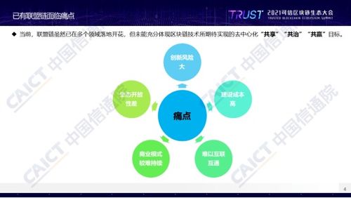 探索好赚交换链盟，一个创新商业模式下的共赢生态