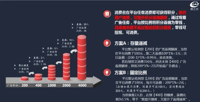 天下广告联盟，重塑数字营销版图，引领未来商业趋势