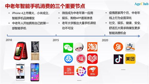 CPS购趣联盟，解锁新零售时代的消费新体验