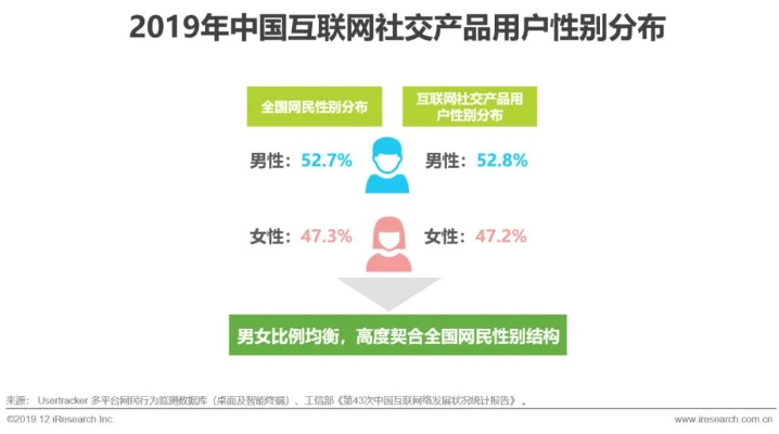 推客中国，重塑数字时代的社交新生态