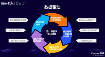 链接财富，探索Linkbucks转址联盟的数字营销奥秘