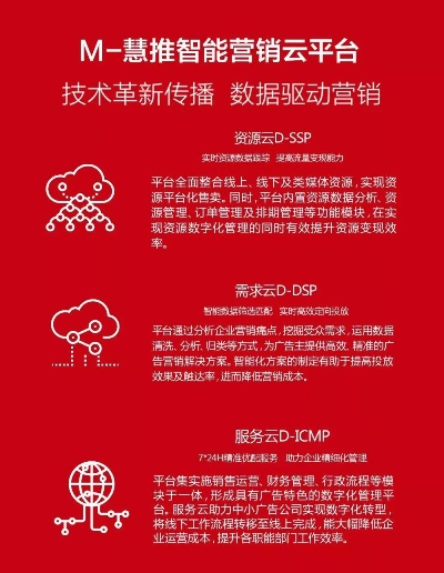 高倍广告联盟，解锁数字营销新纪元