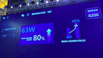 天天易广告联盟，打造高效广告推广，助力企业飞速成长