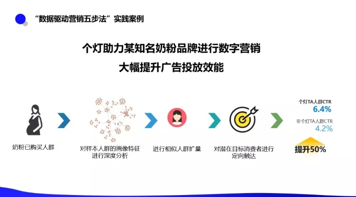 DMCKK广告联盟，打造高效广告推广，引领数字营销新风尚