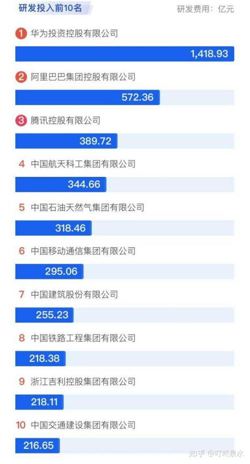 飞迅短信联盟，重塑通信行业的未来
