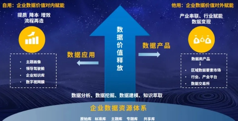 丁香流量交换，解锁数字时代的流量价值