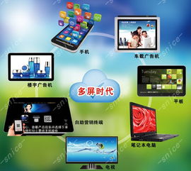 QQ漂浮广告联盟，打造精准营销，引领数字时代广告新风尚