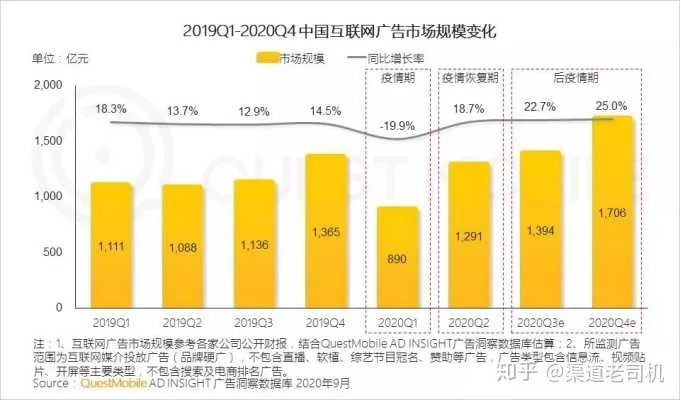 新思维广告联盟，重塑广告行业的未来格局