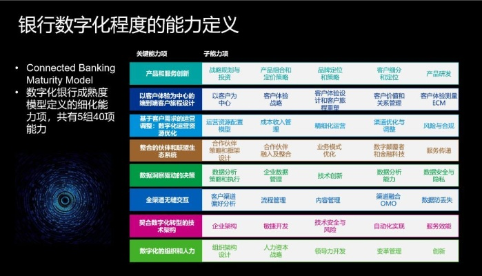6Lbank流量银行，解锁数字时代的财富密码