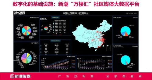 迅捷广告联盟，打造高效广告投放，引领数字营销新时代