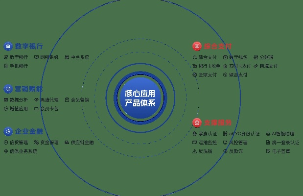 天悦广告联盟，重塑数字营销新生态的领航者