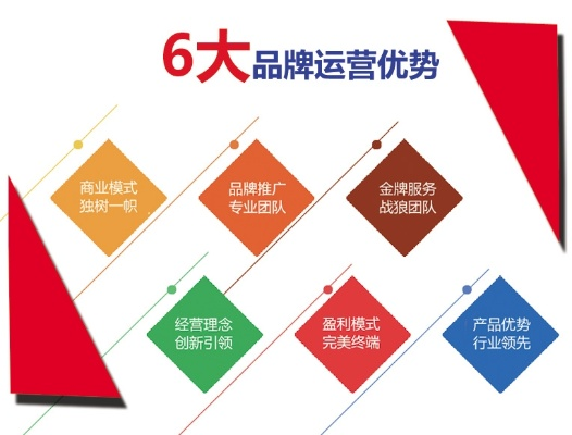人财通广告联盟，打造高效广告推广，助力企业财富增长