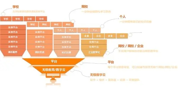 无限极传媒，重塑数字时代下的内容生态与商业模式