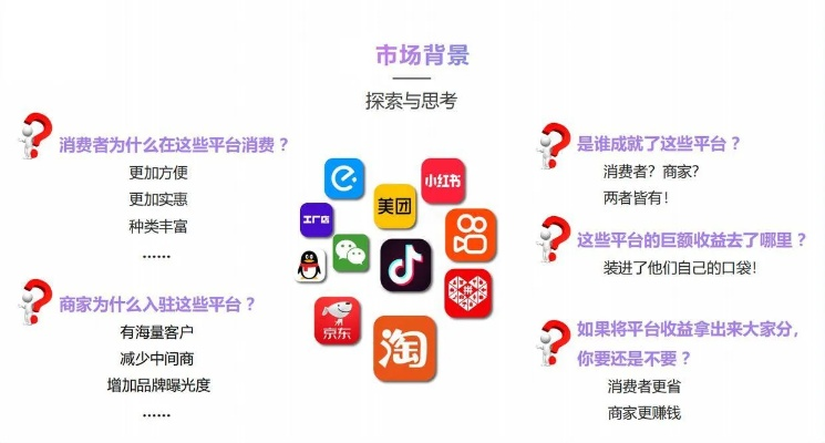 闪店联盟，重塑城市商业版图，引领新零售时代潮流