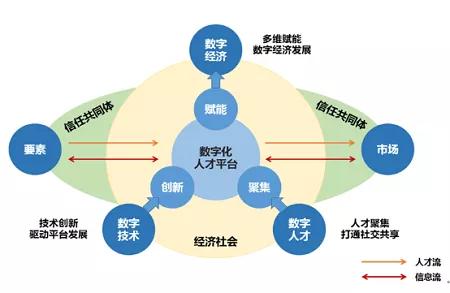 JJKK流量交换链联盟，重塑数字营销生态，共赢未来流量蓝海