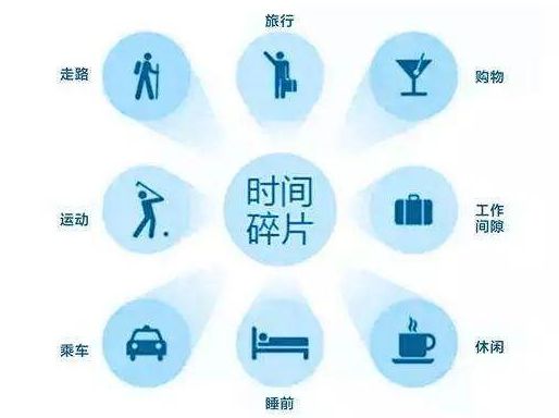 万事通传媒广告，解锁数字时代下的营销新篇章
