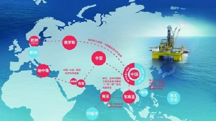 九州世界联运平台，重塑全球物流版图，开启智慧物流新纪元