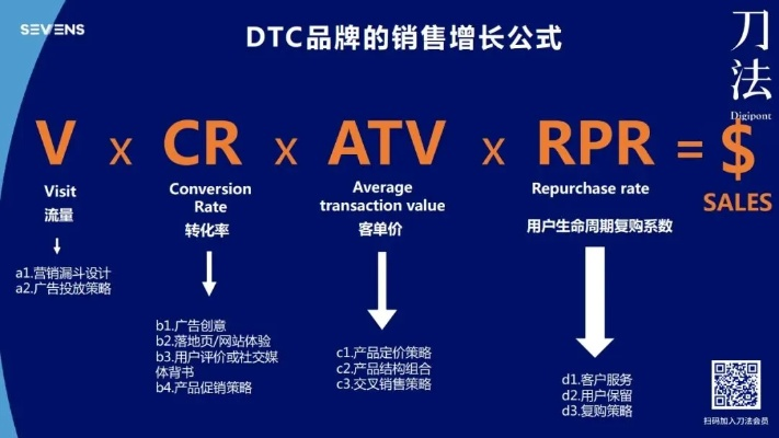 cpmhot广告联盟，精准营销，高效转化，助力企业实现广告价值最大化