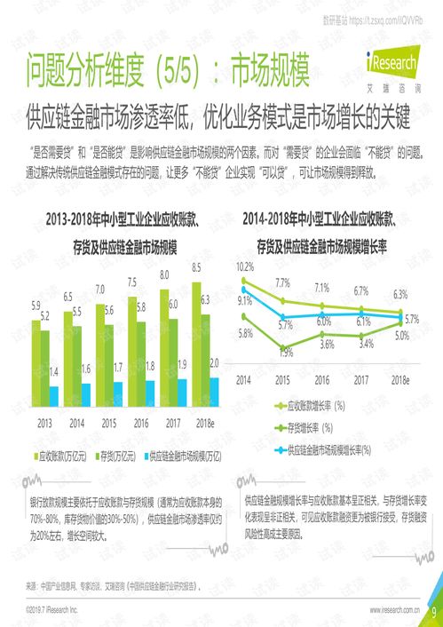 探索夜火交换链，区块链技术在夜间经济中的创新应用