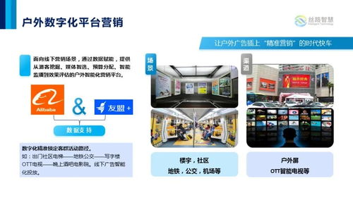 易博广告联盟，打造高效广告投放，引领数字营销新时代
