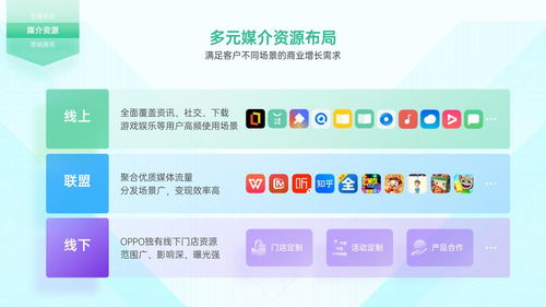解锁CPA联盟营销新纪元，高效策略与实战技巧大揭秘