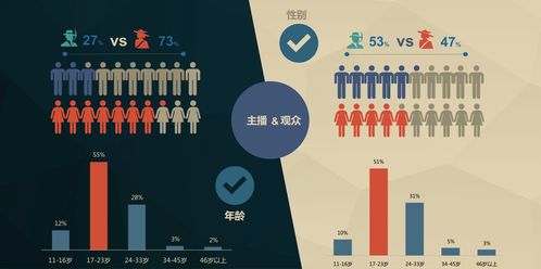 鑫金交友联盟，打造多元化社交平台，拓宽人脉资源