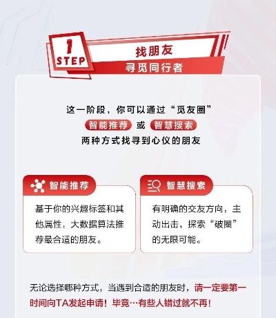 CPA交友广告联盟，重塑社交新风尚，开启财富与友谊的双重旅程