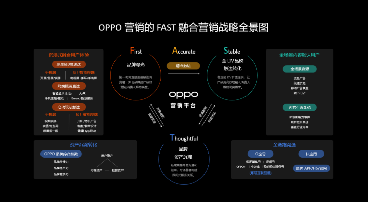 两碗CPA联盟，重塑数字营销生态的跨界合作