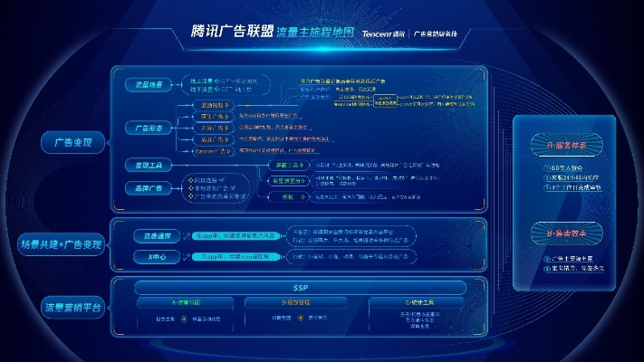 飞信广告联盟，重塑数字营销新生态的先锋力量