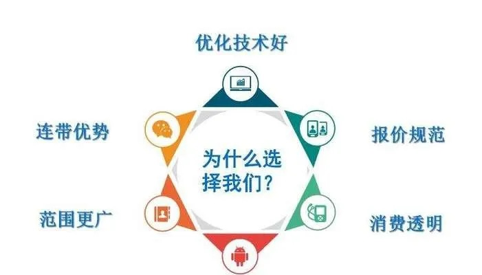 探索我搜联盟，一个搜索引擎联盟的创新之路