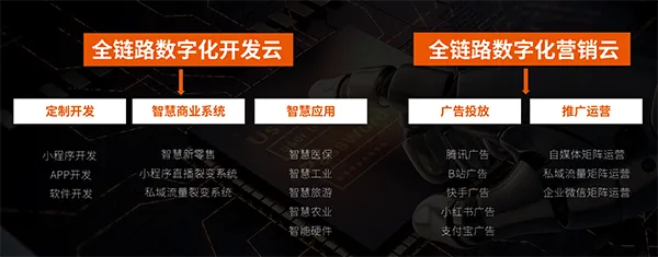 创亿广告联盟，重塑数字营销版图，引领未来广告新风尚