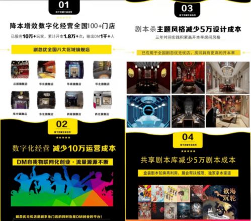 三倍日付广告联盟，解锁高效广告收益的新模式