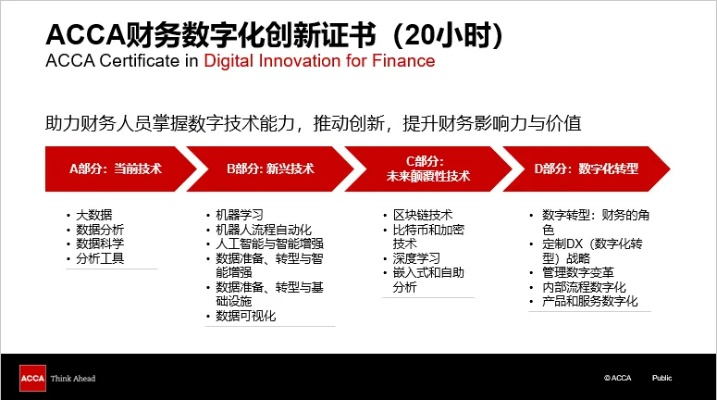 揭秘8888CPA联盟，一场数字营销的革命与机遇