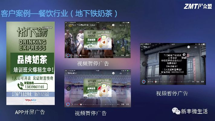 众发广告联盟，打造高效精准广告投放的秘诀