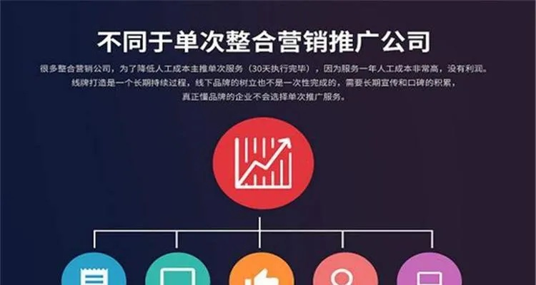 147广告联盟，精准营销，助力企业高效推广