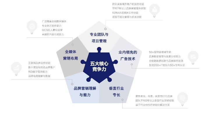 K易广告联盟，重塑数字营销新生态的领航者