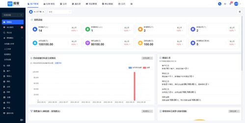 解锁百度广告联盟，精准营销，高效触达目标用户