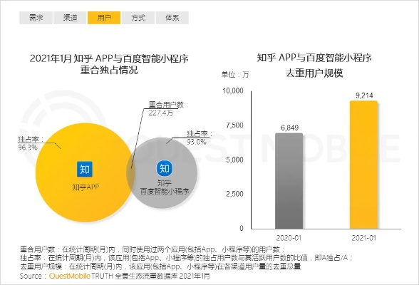 木木流量联盟，打造高效流量变现新生态