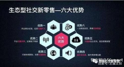 零度CPA交友联盟，重塑社交新生态，引领数字时代人脉构建