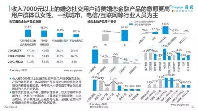 0101CPA交友联盟，重塑社交新生态，探索数字时代的友情与爱情