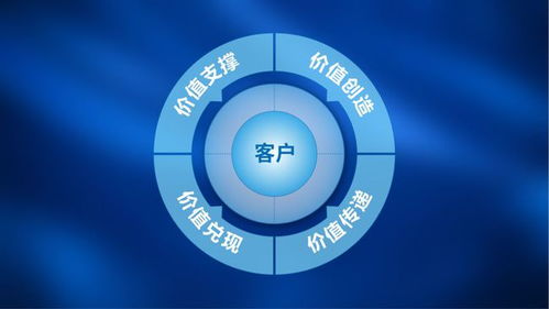 E诺广告联盟，重塑数字营销新生态，引领广告创新潮流