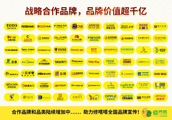 88联盟，重塑电商格局的跨界合作新篇章