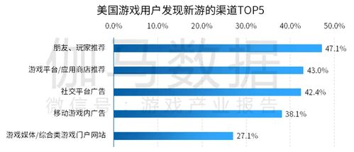 Adsterra广告联盟，全球数字营销的新纪元