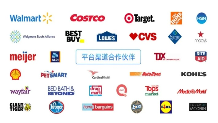 MarketHealth广告联盟，引领美国健康产业的新时代