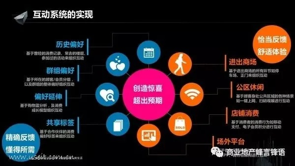 领玛移动联盟，重塑移动生态，引领未来商业变革