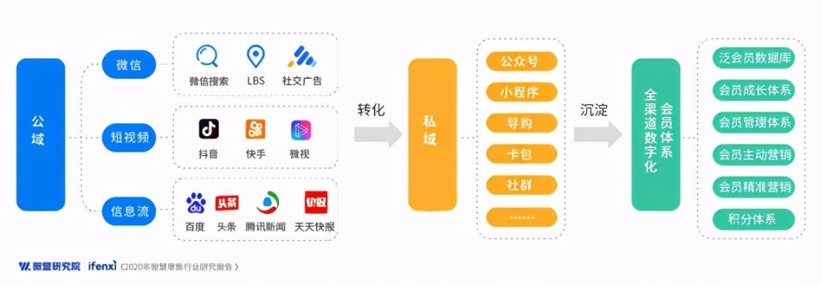 优盟，重塑商业生态，引领未来商业趋势